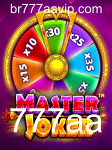 MasterJoker: Uma Experiência de Jogo Inovadora com Toques Modernos